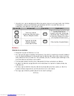 Preview for 129 page of Fujitsu P1630 - LifeBook Tablet PC (French) Mode D'Emploi