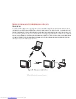 Preview for 167 page of Fujitsu P1630 - LifeBook Tablet PC (French) Mode D'Emploi