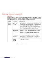 Preview for 173 page of Fujitsu P1630 - LifeBook Tablet PC (French) Mode D'Emploi