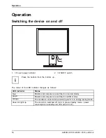 Preview for 24 page of Fujitsu P19-5P ECO Operating Manual