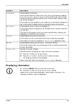 Preview for 33 page of Fujitsu P24-8 TE Pro Operating Manual