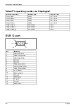 Preview for 48 page of Fujitsu P24-8 TE Pro Operating Manual