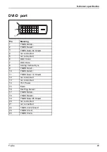 Preview for 49 page of Fujitsu P24-8 TE Pro Operating Manual