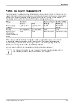 Preview for 23 page of Fujitsu P24W-6 LED Operating Manual