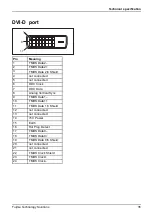 Preview for 39 page of Fujitsu P24W-6 LED Operating Manual