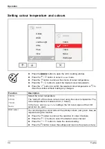 Preview for 38 page of Fujitsu P34-9 UE Operating Manual