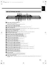 Preview for 7 page of Fujitsu P42XTA51US User Manual