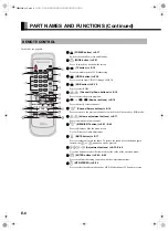 Preview for 8 page of Fujitsu P42XTA51US User Manual