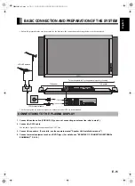 Preview for 11 page of Fujitsu P42XTA51US User Manual