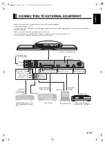 Preview for 15 page of Fujitsu P42XTA51US User Manual