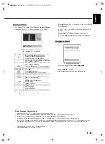 Preview for 37 page of Fujitsu P42XTA51US User Manual