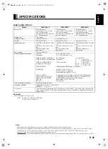 Preview for 45 page of Fujitsu P42XTA51US User Manual