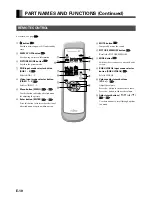 Preview for 10 page of Fujitsu P50XHA10 User Manual