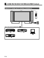 Preview for 14 page of Fujitsu P50XHA10 User Manual