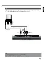 Preview for 17 page of Fujitsu P50XHA10 User Manual