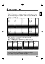 Preview for 41 page of Fujitsu P50XHA10US User Manual