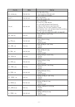 Preview for 39 page of Fujitsu PCI Gigabit Ethernet User Manual