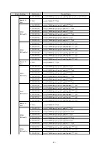 Preview for 86 page of Fujitsu PCI Gigabit Ethernet User Manual