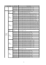 Preview for 87 page of Fujitsu PCI Gigabit Ethernet User Manual