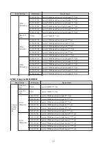 Preview for 88 page of Fujitsu PCI Gigabit Ethernet User Manual