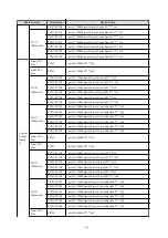 Preview for 90 page of Fujitsu PCI Gigabit Ethernet User Manual