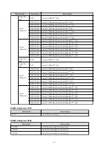 Preview for 91 page of Fujitsu PCI Gigabit Ethernet User Manual