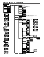 Preview for 11 page of Fujitsu PDS4233W/E-H Service Manual