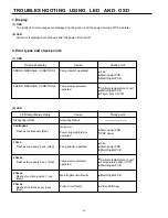 Preview for 13 page of Fujitsu PDS4233W/E-H Service Manual