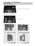 Preview for 20 page of Fujitsu PDS4233W/E-H Service Manual