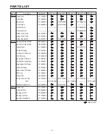 Preview for 32 page of Fujitsu PDS4233W/E-H Service Manual