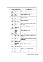 Preview for 33 page of Fujitsu PFU Rack2-Filer User Manual