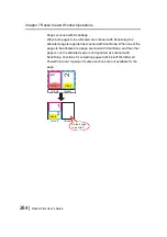 Preview for 264 page of Fujitsu PFU Rack2-Filer User Manual