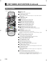 Preview for 10 page of Fujitsu Plasmavision P-TU4240G User Manual