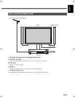 Preview for 15 page of Fujitsu Plasmavision P-TU4240G User Manual