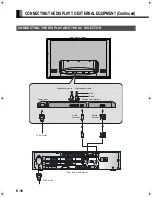 Preview for 16 page of Fujitsu Plasmavision P-TU4240G User Manual