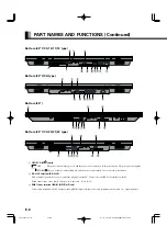 Preview for 8 page of Fujitsu Plasmavision P42HCA10 User Manual