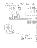 Preview for 21 page of Fujitsu Plasmavision PDS4201A-H Service Manual