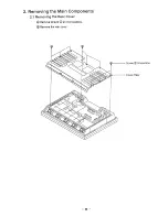 Preview for 28 page of Fujitsu Plasmavision PDS4201A-H Service Manual