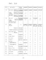 Preview for 37 page of Fujitsu Plasmavision PDS4201A-H Service Manual