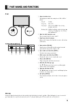 Preview for 10 page of Fujitsu Plasmavision PDS4208W-B User Manual