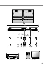 Preview for 16 page of Fujitsu Plasmavision PDS4208W-B User Manual