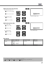 Preview for 28 page of Fujitsu Plasmavision PDS4208W-B User Manual