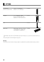 Preview for 37 page of Fujitsu Plasmavision PDS4208W-B User Manual