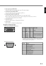 Preview for 13 page of Fujitsu Plasmavision PDS4213W-H User Manual