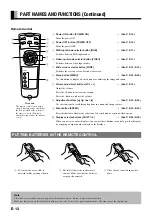 Preview for 14 page of Fujitsu Plasmavision PDS4213W-H User Manual