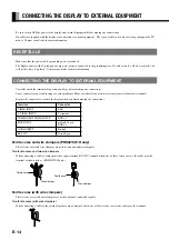 Preview for 16 page of Fujitsu Plasmavision PDS4213W-H User Manual