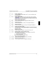 Preview for 31 page of Fujitsu PRIMEPOWER 800 Operating Manual