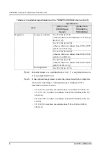 Preview for 38 page of Fujitsu PRIMEPOWER900 Manual