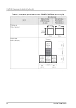 Preview for 40 page of Fujitsu PRIMEPOWER900 Manual