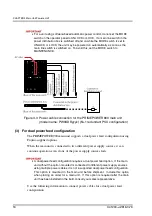 Preview for 46 page of Fujitsu PRIMEPOWER900 Manual